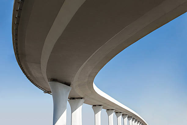 Best Concrete Sidewalk Installation in Berea, SC